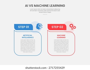 AI vs ML estilo de esquema de infografía de tecnología con Plantilla de comparación de 2 puntos con cuadro de tabla con línea fluida como forma de discusión de comentarios para Vector de presentación de diapositivas
