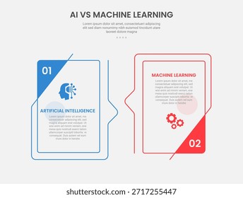 AI vs ML technology infographische umrissart mit 2 punkt vergleich vorlage mit kreativ box mit lesezeichen auf seite für folie präsentation vektor