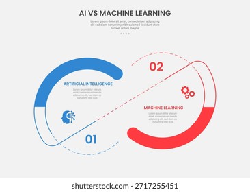 AI vs ML technology infographische kontur stil mit 2 punkt vergleich vorlage mit groß kreis und slice verbindungslinie für slide präsentation vektor