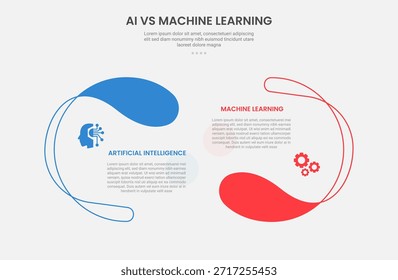 AI vs ML technology infographic outline style with 2 point comparison template with creative half circle opposite direction for slide presentation vector