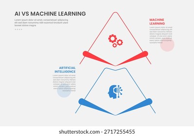 AI vs ML tecnologia infográfico estilo de contorno com modelo de comparação de 2 pontos com seta criativa empilhamento vertical para slide apresentação vetor