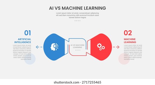 AI vs ML estilo de esquema de infografía de tecnología con Plantilla de comparación de 2 puntos con flecha redonda creativa dirección opuesta para el Vector de presentación de diapositivas