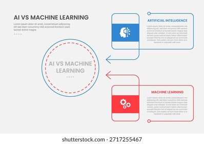 AI vs ML technology infographic outline style with 2 point comparison template with big circle and rectangle box container and arrow edge for slide presentation vector
