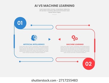 AI vs ML estilo de esquema de infografía de tecnología con Plantilla de comparación de 2 puntos con contenedor de caja abierta con borde circular para Vector de presentación de diapositivas