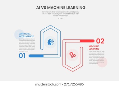 AI vs ML Technologie infographischer Outline-Stil mit 2-Punkt-Vergleichsvorlage mit kreativen Pfeilups und nach unten in entgegengesetzter Richtung für Folienpräsentationsvektor