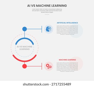 Estilo de contorno de infografía de tecnología AI vs ML con Plantilla de comparación de 2 puntos con conexión de línea circular creativa superior e inferior para Vector de presentación de diapositivas