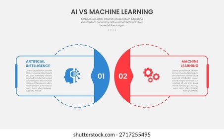 AI vs ML technology infographic outline style with 2 point comparison template with rectangle and circle blend with dotted line for slide presentation vector