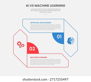 AI vs ML estilo de esquema de infografía de tecnología con Plantilla de comparación de 2 puntos con flecha de rectángulo creativo dirección opuesta para Vector de presentación de diapositivas
