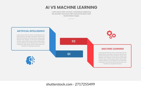 AI vs ML Technologie infographischen Umriss Stil mit 2-Punkt-Vergleich Vorlage mit Rechteck-Box und gekippte Band für Folie Präsentation Vektor
