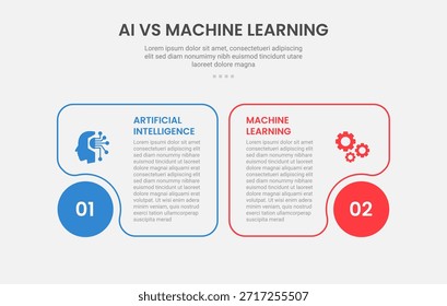 AI vs ML-Technologie infographischer Umrissstil mit 2-Punkt-Vergleichsvorlage mit runder Box und fließender Kante auf Kreisbasis für Dia-Präsentationsvektor