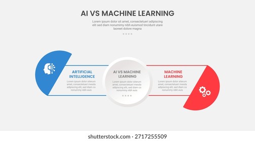 AI vs ML-Technologie infographischer Umrissstil mit 2-Punkt-Vergleichsvorlage mit voller Kreismitte und halbem Kreis am Rand für Folienpräsentationsvektor