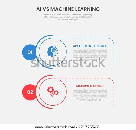 AI vs ML technology infographic outline style with 2 point comparison template with creative circle stack vertical for slide presentation vector