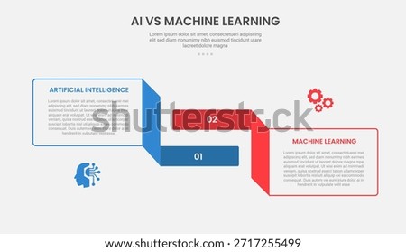 AI vs ML technology infographic outline style with 2 point comparison template with rectangle box and flipped ribbon for slide presentation vector
