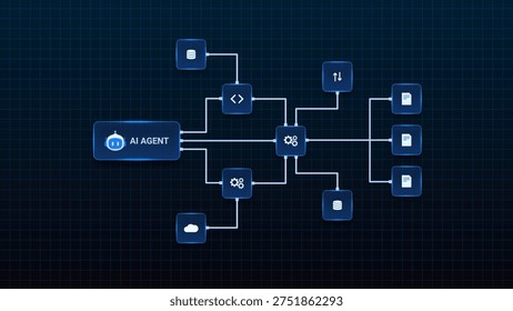 AI workflow automation artificial intelligence. ai agent workflow diagram with cloud integration, automation modules, and data processing.