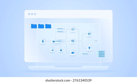 AI workflow automation artificial intelligence. ai agent workflow dashboard automation diagram, cloud integration, and system orchestration