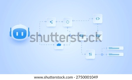 AI workflow automation artificial intelligence. ai agent workflow diagram with cloud integration, automation steps, coding modules, and process flow.