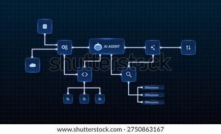 AI workflow automation artificial intelligence. ai agent network diagram connected data processing modules, development modules, automation steps, and interconnected system nodes.