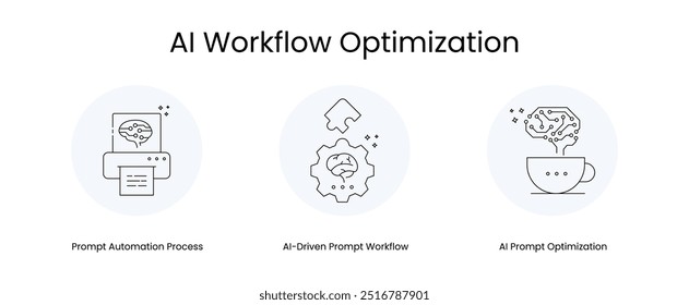 Otimização do fluxo de trabalho de IA - Ícones que representam: Fluxo de trabalho de prompt orientado por IA, Otimização de prompt de IA, Processo de automação de prompt. Esses ícones são projetados para representar visualmente a otimização do fluxo de trabalho de ai.