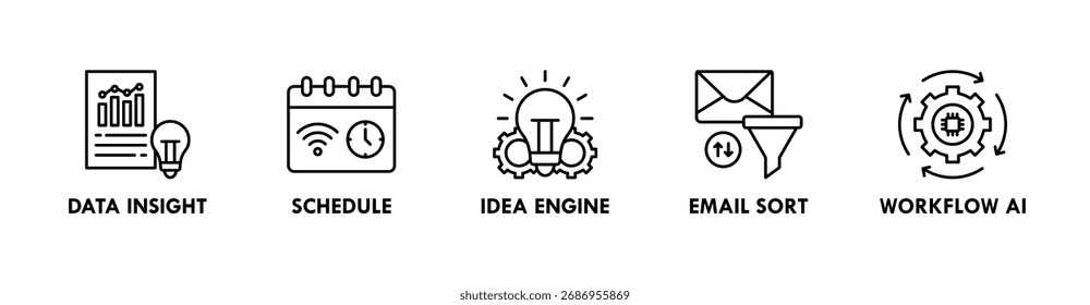 Concepto de Ilustración vectorial de íconos de Web de Anuncio en el lugar de trabajo con íconos de información de datos, programación, motor de ideas, clasificación de correo electrónico y flujo de trabajo AI