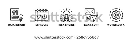 AI in Workplace banner web icon vector illustration concept with icons of data insight, schedule, idea engine, email sort, and workflow AI