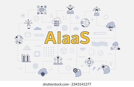 aiaas artificial intelligence as a service concept with icon set with big word or text on center