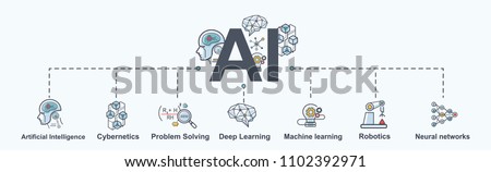 AI(Artificial Intelligence) infographic banner. neural network diagram, cybernetics, problem solving, Futuristic, Robotics machine and deep learning.