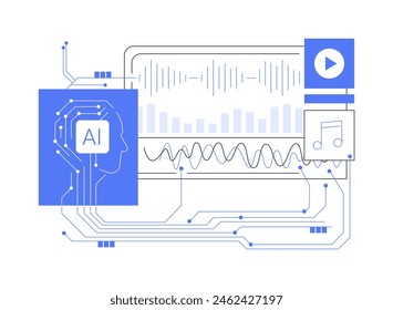 AI-Backed Music Composition abstract concept vector illustration. Art and Creativity. Compose original music with AI, melodies and harmonies. AI Technology. abstract metaphor.