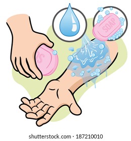 Aid First wash the wound with soap and water 