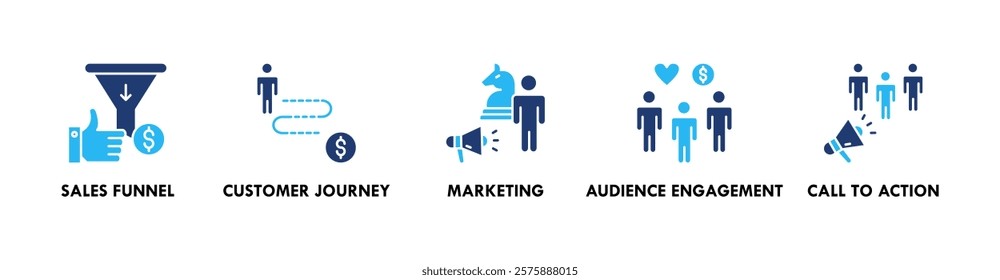 AIDA banner web icon illustration concept with icon of sales funnel, customer journey, marketing, audience engagement, and call to action