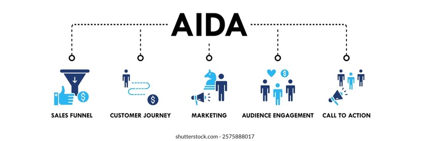 AIDA banner web icon illustration concept with icon of sales funnel, customer journey, marketing, audience engagement, and call to action