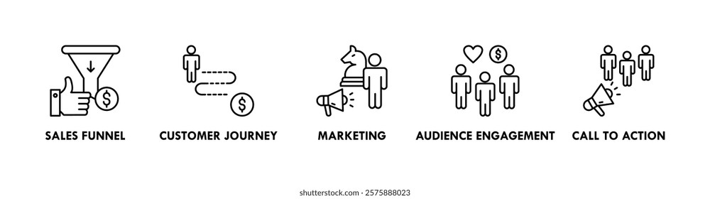 AIDA banner web icon illustration concept with icon of sales funnel, customer journey, marketing, audience engagement, and call to action