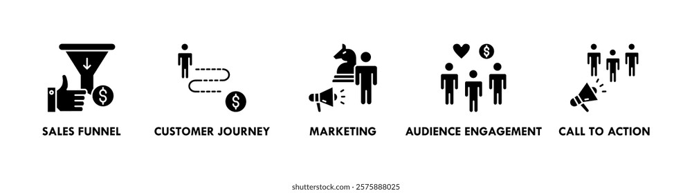 AIDA banner web icon illustration concept with icon of sales funnel, customer journey, marketing, audience engagement, and call to action