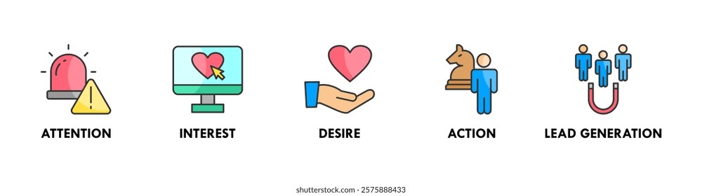 AIDA banner web icon illustration concept with icon of attention, interest, desire, action, and lead generation