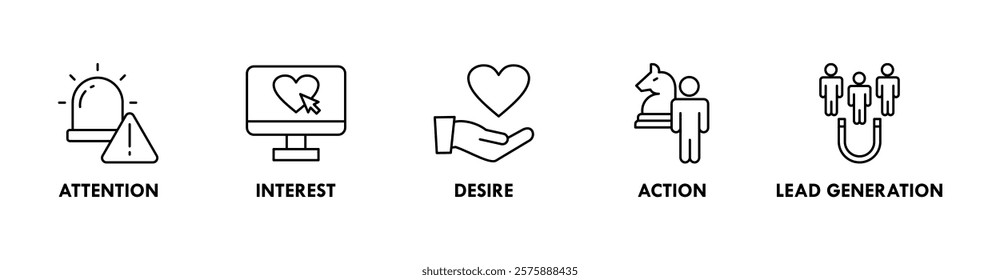 AIDA banner web icon illustration concept with icon of attention, interest, desire, action, and lead generation