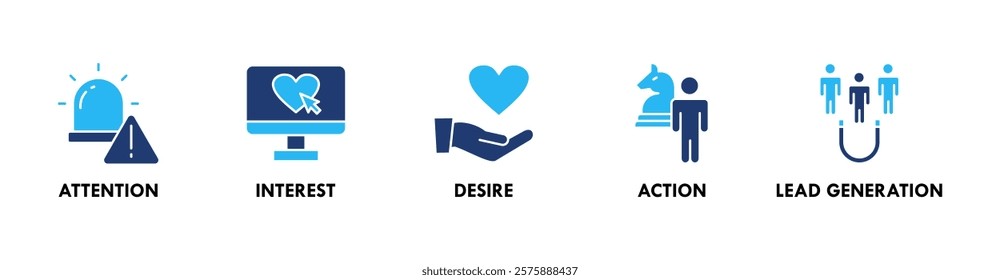 AIDA banner web icon illustration concept with icon of attention, interest, desire, action, and lead generation