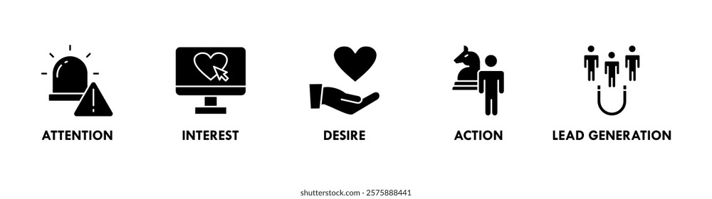 AIDA banner web icon illustration concept with icon of attention, interest, desire, action, and lead generation