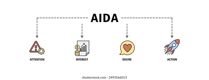 AIDA Banner Web Icon Vektorillustration Konzept für Aufmerksamkeit Interesse Wunsch Action mit Icon der Förderung, Ziel, Vision, Shop, E-Commerce-und Kauf-Icon Live Stroke und leicht zu bearbeiten