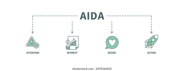 AIDA Banner Web Icon Vektorillustration Konzept für Aufmerksamkeit Interesse Wunsch Action mit Icon der Förderung, Ziel, Vision, Shop, E-Commerce-und Kauf-Icon Live Stroke und leicht zu bearbeiten