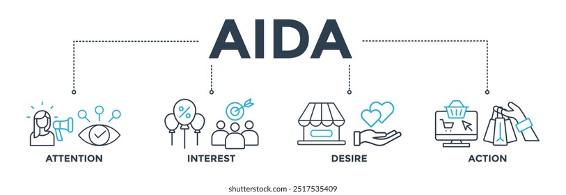 AIDA Banner Web-Symbol Vektorgrafik-Konzept für Aufmerksamkeit Interesse Wunsch Aktion mit Symbol der Förderung, Ziel, Vision, Shop, E-Commerce, und Kauf
