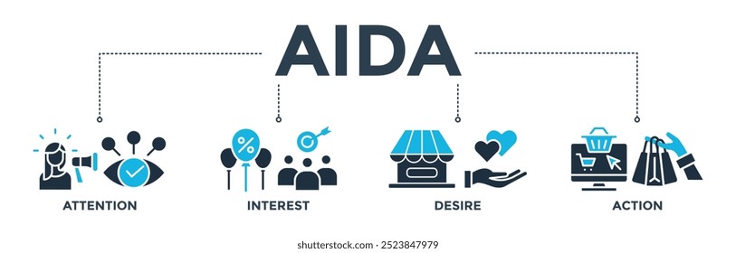 AIDA Banner Web-Symbol Vektorgrafik-Konzept für Aufmerksamkeit Interesse Wunsch Aktion mit Symbol der Förderung, Ziel, Vision, Shop, E-Commerce, und Kauf
