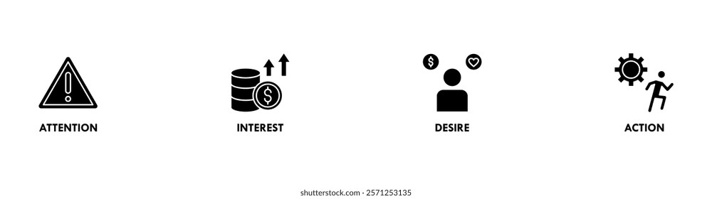 AIDA banner web icon vector illustration concept for attention interest desire action with icon of promotion, target, vision, store, ecommerce, and buying icon live stroke and easy to edit
