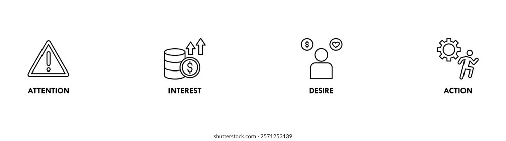 AIDA banner web icon vector illustration concept for attention interest desire action with icon of promotion, target, vision, store, ecommerce, and buying icon live stroke and easy to edit