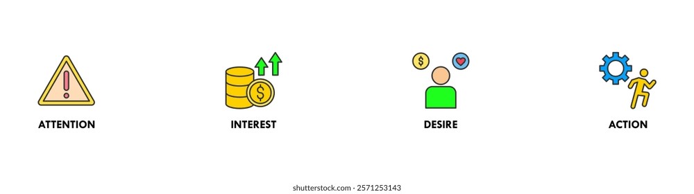 AIDA banner web icon vector illustration concept for attention interest desire action with icon of promotion, target, vision, store, ecommerce, and buying icon live stroke and easy to edit