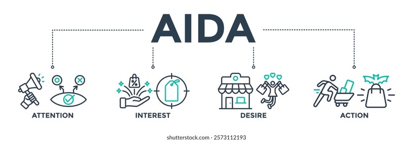 AIDA banner web icon vector illustration concept for attention interest desire action