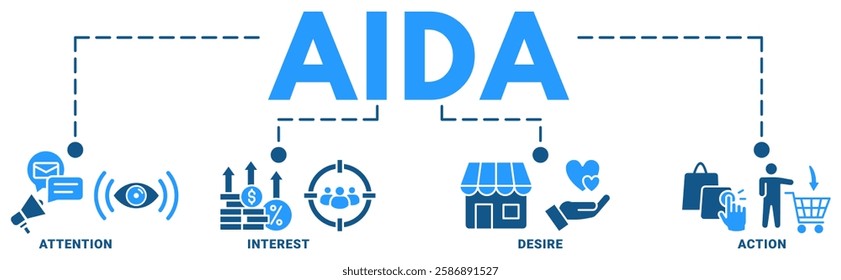 AIDA banner web icon vector illustration concept for attention interest desire action with icon of promotion, target, vision, store, ecommerce, and buying