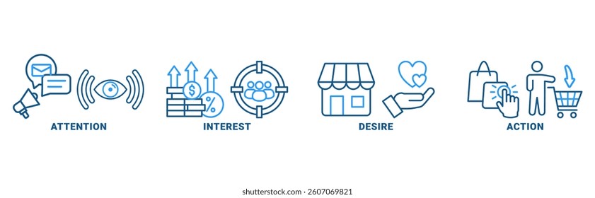 AIDA banner web icon vector illustration concept for attention interest desire action with icon of promotion, target, vision, store, ecommerce, and buying