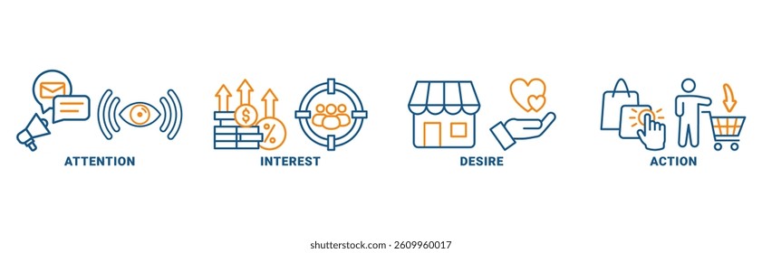 AIDA banner web icon vector illustration concept for attention interest desire action with icon of promotion, target, vision, store, ecommerce, and buying