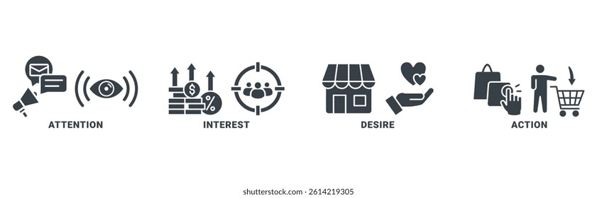 AIDA banner web icon vector illustration concept for attention interest desire action with icon of promotion, target, vision, store, ecommerce, and buying