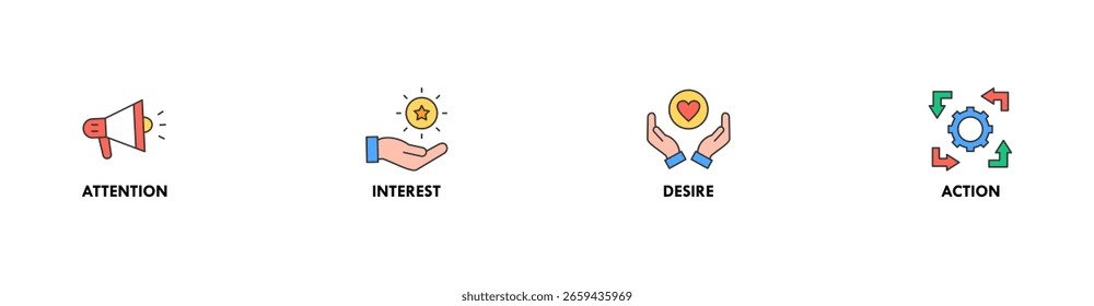 AIDA banner web icon vector illustration concept for attention interest desire action with icon of promotion, target, vision, store, ecommerce, and buying