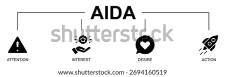 AIDA banner web icon vector glyph style illustration concept with icon of AIDA, marketing, attention, interest, desire, action, sales funnel, advertising
